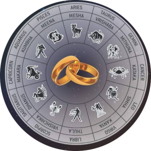 Horoscope-Matching.png